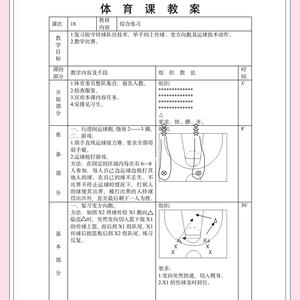 篮球训练的步骤是什么